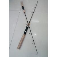 ราคา คันสปินนิ่ง เรดิโอ 2.5 ฟุต คันเบ็ดตกปลาเรดิโอ คันเบ็ด Radio น้า (6978940728)