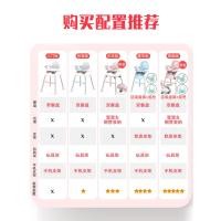 ราคา อิเกีย เก้าอี้ทานอาหารเด็กมัลติฟังก์ชั่เด็กกินตารางเด็กโต๊ะรับประทานอาหารแบบพกพาพับเก็บได้ที่เหมาะสมบ้านที่นั่ง bb สตูล (43274223741)