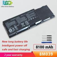 ราคา Original 8M039แบตเตอรี่สำหรับ Precision M2400 M4400 M6400 M6500 312-0873 C565C DW842 KR854 J012F (20173677329)