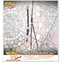 ราคา สายเคเบิลโรเตอร์ BMX ด้านหน้าและด้านหลังสําหรับจักรยาน MTB BMX (43674515183)