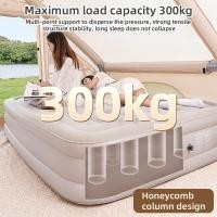 ราคา ที่นอน เตียงเป่าลม อัตโนมัติ ที่นอนลมกลางแจ้ง พับได้ แบบพกพา พร้อมปั๊มลมในตัว ที่นอนลม แบบหนา 40/25ซม (27658991923)