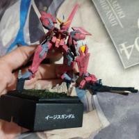 ราคา USED GUNDAM MODEL FUGURE โมเดล กบเหลาดินสอ กันดั้ม ฟิกเกอร์ กันดัม มือสอง หุ่นยนต์ อนิเมะ (18749189049)