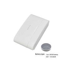 ราคา Wireless Sensor Sgooway Window Magnetic Contact Door Detector 433MHZ For Alarm System (27302493058)