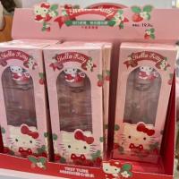 ราคา น้ำหอม miniso kitty และกลิ่นแป้งเด็ก (28018916565)