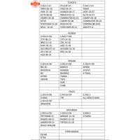 ราคา เกจวัดความร้อนเครื่องยนต์ (41668175169)