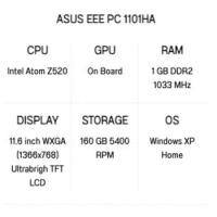 ราคา Notebook ASUS EEE PC 1101HA (18324203734)