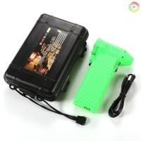 ราคา มือถือไร้สายกลางแจ้ง 110000Rpm พัดลมเครื่องเป่าผมกําลังสูงขนาดกะทัดรัดแบบพกพา Camping TurboFan ความเร็วพัดลมปรับ Brushless Car Dust BlowerMary306 (26329005036)