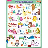 ราคา โปสเตอร์พลาสติก The English Alphabet (ใช้ร่วมกับปากกาพูดได้Talking Penได้) (4617741229)
