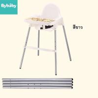 ราคา GoodLuck โต๊ะทานข้าวเด็ก เก้าอี้ทานข้าวเด็ก ทรงสูง (1726033655)