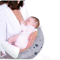 ราคา [ส่งต่อ] Nai-B Inflatable Baby Feeding Cushion (Nursing Pillow) หมอนให้นมแบบเป่าลม ตอนซื้อมา 2พัน2 (22513553791)