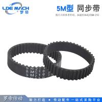 ราคา 5M ยาง Synchronization Band 5M395/400/405/410 Gear Pitch 5.00mm (41269230646)