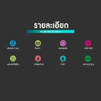 ราคา พร้อมส่งจากไทย SKMEI 1389 แท้ 100% นาฬิกา นาฬิกาข้อมือผู้ชาย สายสแตนเลส นาฬิกาใส่ทำงาน กันน้ำ 2 ระบบ มีเก็บเงินปลายทาง q (2957014450)