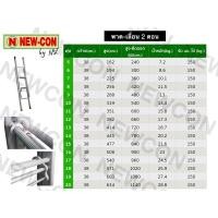 ราคา ฟรีค่าจัดส่ง!NEWCON บันไดสไลด์ 2 ตอน(6*6ฟุต)ยืดสุด 3.เมตร ก่อนยืด 1.94 ม.อลูมิเนียมหนา 2 มม.รับน้ำหนักได้ 150 กก. (4768724081)