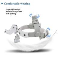 ราคา 5W Spot Focus Light Medical Front Lamp Binocular Magnifiers 3.5X Surgical Loupe with Lamp Dental Magnifiers With LED He (29692291675)