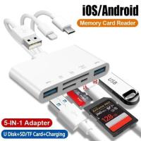 ราคา 5in1 card reader อุปกรณ์เสริมการ์ดรีดเดอร์ Type-C / USB to Micro SD(TF) / SD Card / USB3.0 OTG (42657980499)