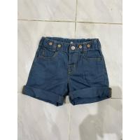 ราคา Preloved H&M 86 กางเกงขาสั้นเด็กชาย (1-2 ปี) (27435935918)