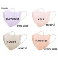 ราคา Shiseido Maquillage Dramatic Color Mask 1 แพค 5 ชิ้น (14631107256)