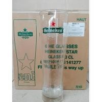 ราคา แก้วเบียร์ Heineken 500 ml. งานใหม่ ของแท้ (44123776559)