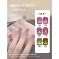 ราคา ยาทาเล็บ SHAKA Dopamine Cats Eye Gel ยาทาเล็บ Hot Candy Crystal Cats Eye Gel Art ชุดแต่งเล็บ (43165962529)