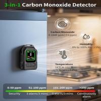 ราคา [Qklmdt] เครื่องตรวจจับ Easy Read เครื่องตรวจจับ CO แบบพกพา สําหรับเต็นท์ท่องเที่ยว Home (41073956499)