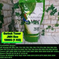 ราคา JMH 15A โทนเนอร์สําหรับใช้ใน LASERJET PRINTER HP 1000/1005/1200 (42855782377)