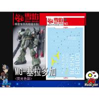 ราคา (X-Y model) 214 Water Decal MG1/100 AMS-119 Geara Doga (25351002795)