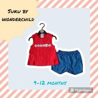 ราคา ชุดเด็กผู้หญิง suku by wonderchild ขนาด 9-12 เดือน มือ 1 (21488574023)