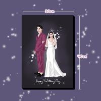 ราคา รับวาดรูปใส่กรอบลอย ขนาด 20x40 cm (9641253582)