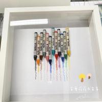 ราคา Mala 12 ชิ้นดินขี้ผึ้งสําหรับวาดภาพ / จิตรกรรม , หลากสี-ikea (9361286524)