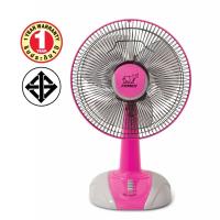 ราคา Family พัดลมตั้งโต๊ะ 12 นิ้ว รุ่น BE Fresh สีชมพู (851368910)