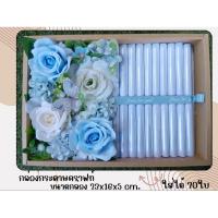 ราคา กล่องของขวัญใส่ ธนบัตร ใส่ได้ 20 ใบ (ลูกค้าม้วน ธนบัตรใส่เอง) (24851093452)