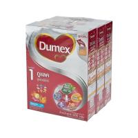 ราคา The Best!! ดูเม็กซ์ ดูแลค ผลิตภัณฑ์นมผง สูตร 1 ขนาด 600 กรัม แพ็ค 3 กล่อง Dumex Dulac 1 600 g x 6 (7278967580)