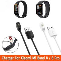 ราคา อะแดปเตอร์สายชาร์จ USB แกนทองแดงบริสุทธิ์ สําหรับ Xiaomi Mi Band 8 MiBand 8 Pro Redmi Band 2 (25424209521)