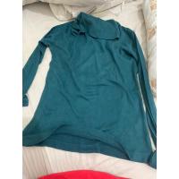 ราคา คอเต่า Uniqlo Heattech (29025162606)