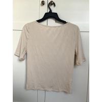ราคา เสื้อยืดโชว์หลัง shein (12812300506)