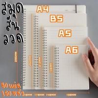 ราคา [160หน้า] สมุดสันลวดปกพลาสติกPP กริด จุด เส้นบรรทัด เปล่า (11716279869)