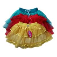 ราคา ชุดเอี๊ยมกระโปรง TUTU สําหรับเด็กผู้หญิง (8755745638)