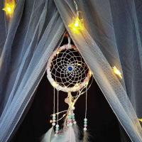 ราคา ผ้าม่านเตียงเด็กแบบแขวน ★ 2 ชั้น มุ้งกันยุงเจ้าหญิง เต็นท์กันยุงสำหรับเด็กทารก ตกแต่งห้องนอนเด็ (41554108795)