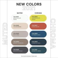 ราคา TOA new color สีน้ำอะครีลิกทาภายใน สีคุณภาพสูง (25280497602)