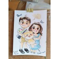 ราคา รับวาดรูปขนาดA5 วาดภาพราคาถูก สีน้ำ ภาพสีน้ำ (29327656934)