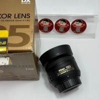 ราคา Nikon AF-S DX NIKKOR 35mm f/1.8G (25739279882)