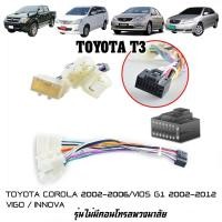 ราคา ปลั๊กตรงรุ่นจอแอนดรอย TOYOTA-T3 รุ่นหัวเสียบ3 พอร์ท ไม่ต้องต่อสาย เสียบเข้ากับชุดไฟและลำโพงรถเดิมได้ (4388755235)