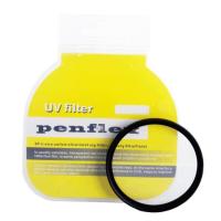 ราคา Green.L UV Filter 30mm