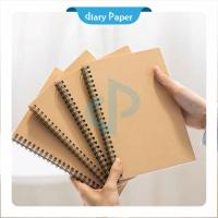 ราคา Sketchbook 100 หน้าแหวนคู่เกลียวโน้ตบุ๊ค A6 & A5 สมุดวาดภาพร่างภาพวาดดินสอ (41322647083)