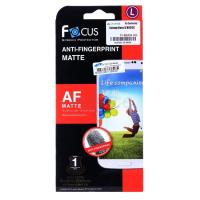 ราคา ฟิลม์กันรอยแบบด้าน ลดรอยนิ้วมือ Film SAMSUNG GALAXY Note 5 (152804453)