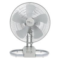 ราคา Hatari พัดลมอุตสาหกรรมขนาด 18 นิ้ว รุ่น HC-I18M5 Silver Grey (54727601)