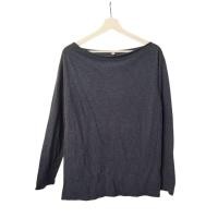 ราคา gap เสื้อยืดคอกลมแขนยาว สีน้ำเงิน สำหรับผู้หญิง ไซส์ M งานนำเข้ามือสอง สภาพดี (26275677665)