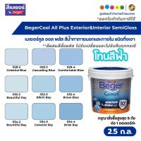 ราคา BegerCool All Plus 10 SemiGloss เบเยอร์คูล ออล พลัส 10 สีน้ำทาภายนอกและภายใน ชนิดกึ่งเงา ขนาด 2.5 ก.ล. #โทนสีฟ้า (27943239088)