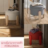ราคา IKEA​ แท้ค่ะ​ FÖRLUNDA เฟอร์ลุนดา เบาะนั่ง/เบาะวางเท้า, พร้อมที่เก็บของ/ทูเนรูด แดง, เทา, เบจ (29577460583)