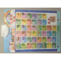 ราคา โปสเตอร์พูดได้ กดมีเสียง เรียนรู้พยัญชนะไทย ก.ไก่-ฮ.นกฮูก (7174624584)